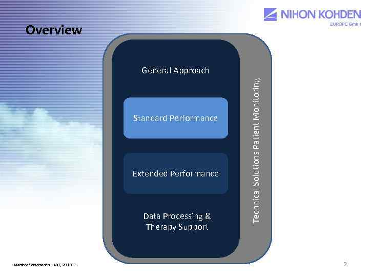 Overview Standard Performance Extended Performance Data Processing & Therapy Support Manfred Seidenfaden – NKE,