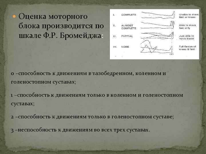  Оценка моторного блока производится по шкале Ф. Р. Бромейджа: 0 –способность к движениям