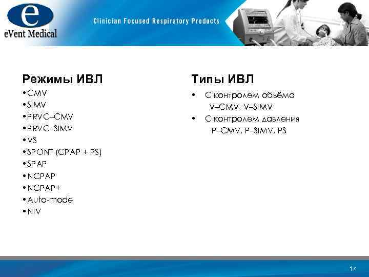 Режимы ИВЛ Типы ИВЛ • CMV • SIMV • PRVC–CMV • PRVC–SIMV • VS