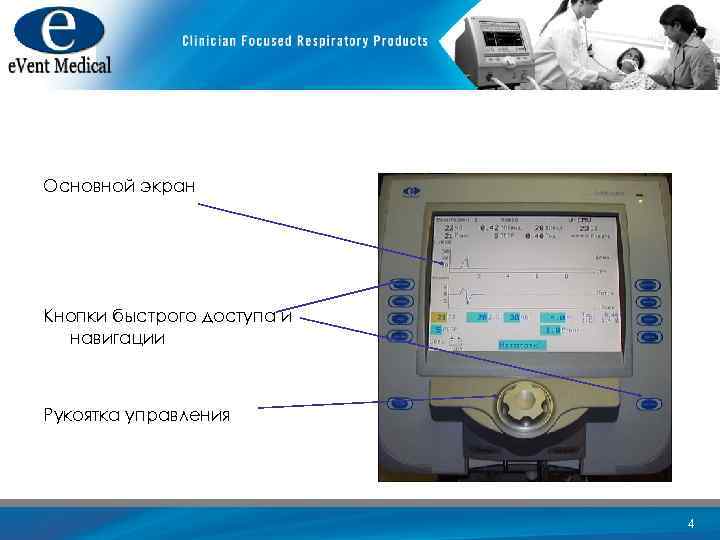 Основной экран Кнопки быстрого доступа и навигации Рукоятка управления 4 