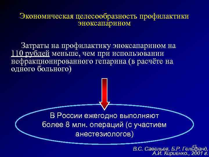 Экономическая целесообразность профилактики эноксапарином Затраты на профилактику эноксапарином на 110 рублей меньше, чем при