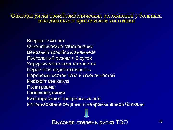 Факторы риска тромбоэмболических осложнений у больных, находящихся в критическом состоянии Возраст > 40 лет