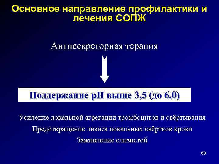 Основное направление профилактики и лечения СОПЖ Антисекреторная терапия Поддержание p. H выше 3, 5