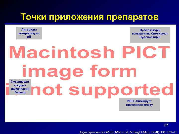 Точки приложения препаратов Антациды нейтрализуют p. H Н 2 -блокаторы конкурентно блокируют Н 2