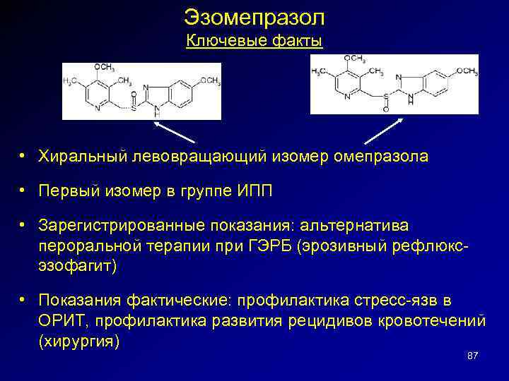 Эзомепразол Ключевые факты • Хиральный левовращающий изомер омепразола • Первый изомер в группе ИПП