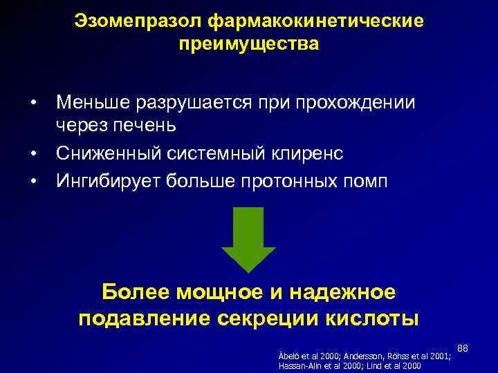 Эзомепразол фармакокинетические преимущества • Меньше разрушается при прохождении через печень • Сниженный системный клиренс