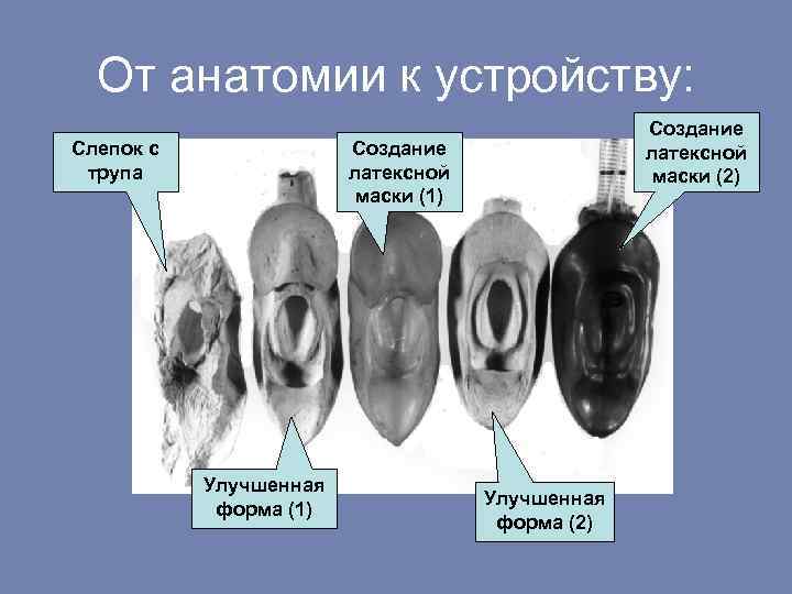 От анатомии к устройству: Слепок с трупа Создание латексной маски (2) Создание латексной маски