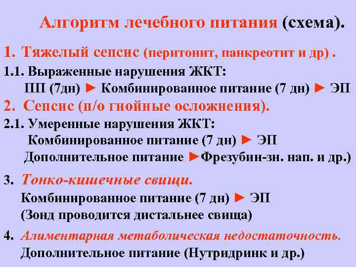 Алгоритм лечебного питания (схема). 1. Тяжелый сепсис (перитонит, панкреотит и др). 1. 1. Выраженные