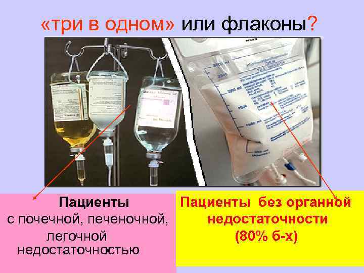  «три в одном» или флаконы? Пациенты без органной Пациенты недостаточности с почечной, печеночной,