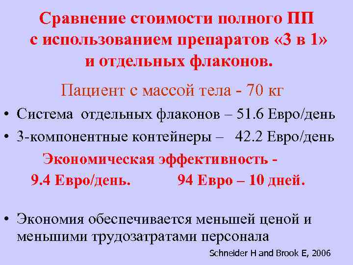 Сравнение стоимости полного ПП с использованием препаратов « 3 в 1» и отдельных флаконов.