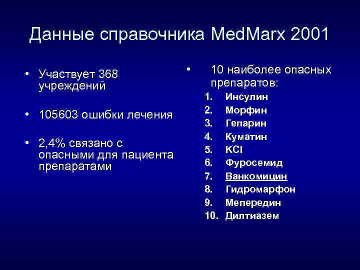 Данные справочника Med. Marx 2001 • Участвует 368 учреждений • 105603 ошибки лечения •