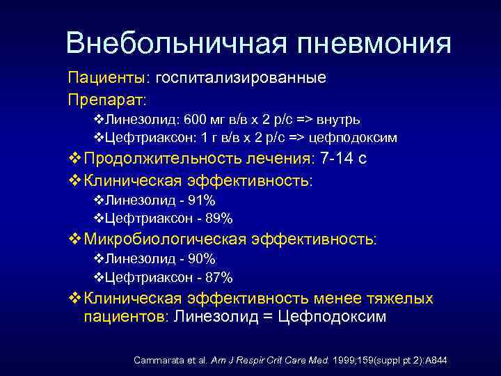 Внебольничная пневмония Пациенты: госпитализированные Препарат: v. Линезолид: 600 мг в/в х 2 р/с =>