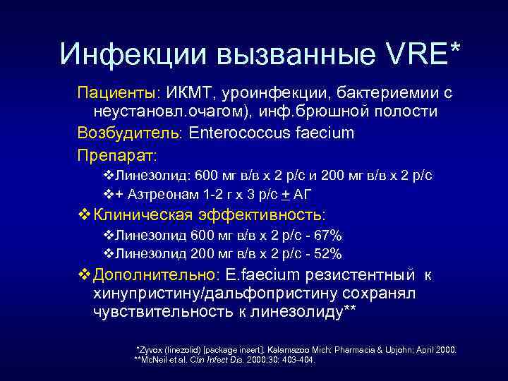 Инфекции вызванные VRE* Пациенты: ИКМТ, уроинфекции, бактериемии с неустановл. очагом), инф. брюшной полости Возбудитель: