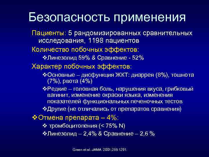 Безопасность применения Пациенты: 5 рандомизированных сравнительных исследования, 1198 пациентов Количество побочных эффектов: v. Линезолид