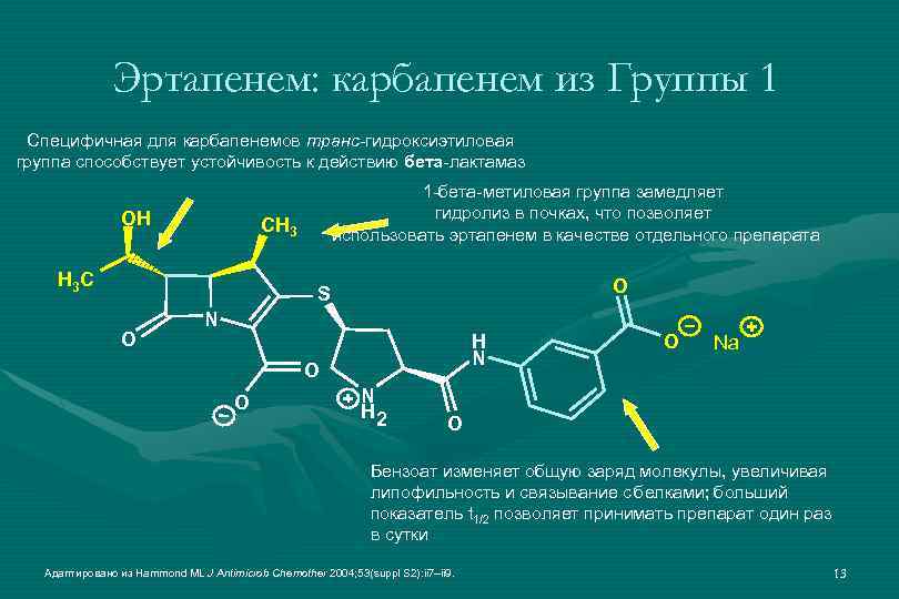 Общее различное уникальное специфичное. Карбопенем. Карбопенем препарат. 18. Назовите препараты группы карбапенемов. Металлоэнзимы это лактамазы классыюа.