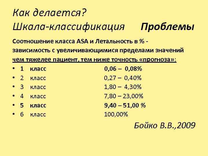 Как делается? Шкала-классификация Проблемы Соотношение класса ASA и Летальность в % зависимость с увеличивающимися