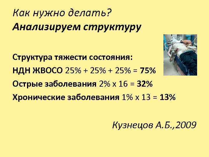 Как нужно делать? Анализируем структуру Структура тяжести состояния: НДН ЖВОСО 25% + 25% =