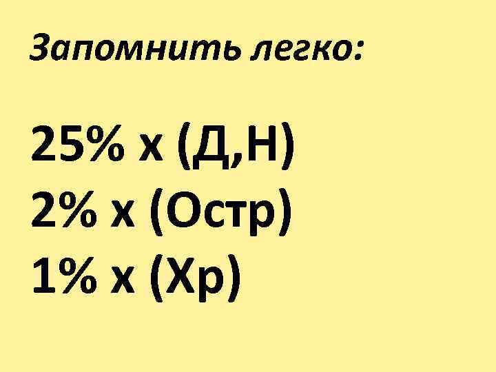 Запомнить легко: 25% х (Д, Н) 2% х (Остр) 1% х (Хр) 