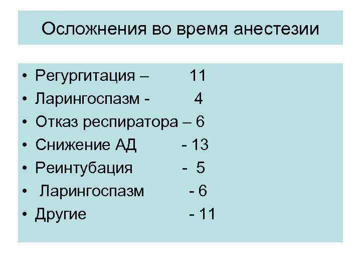 Осложнения во время анестезии • • Регургитация – 11 Ларингоспазм 4 Отказ респиратора –