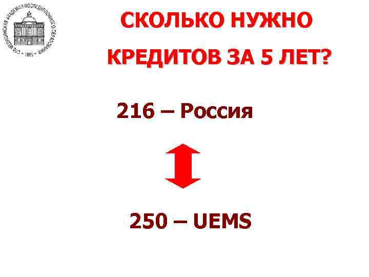 СКОЛЬКО НУЖНО КРЕДИТОВ ЗА 5 ЛЕТ? 216 – Россия 250 – UEMS 
