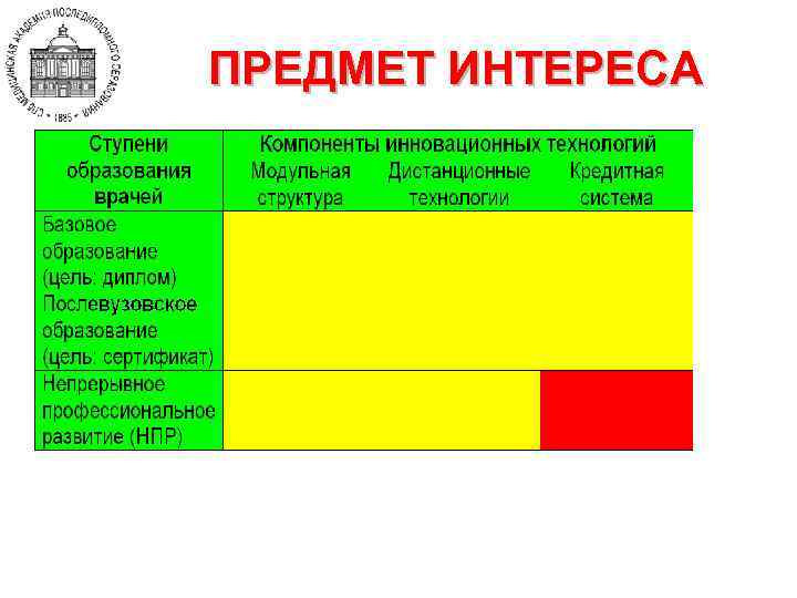 ПРЕДМЕТ ИНТЕРЕСА 