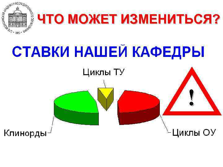 ЧТО МОЖЕТ ИЗМЕНИТЬСЯ? ! 