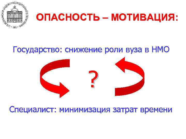ОПАСНОСТЬ – МОТИВАЦИЯ: Государство: снижение роли вуза в НМО ? Специалист: минимизация затрат времени