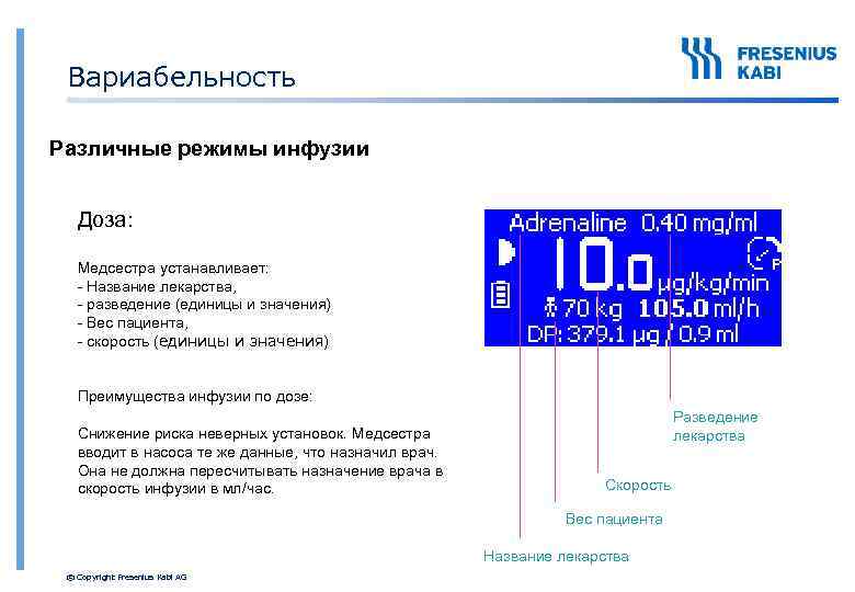Вариабельность Различные режимы инфузии Доза: Медсестра устанавливает: - Название лекарства, - разведение (единицы и