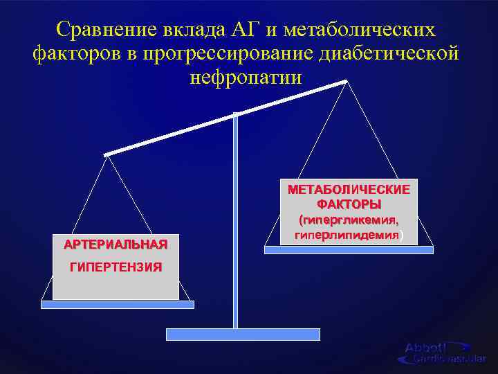 Диабетическая нефропатия картинки