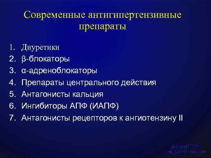 Современные антигипертензивные препараты 1. 2. 3. 4. 5. 6. 7. Диуретики β-блокаторы α-адреноблокаторы Препараты