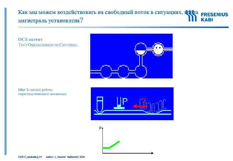 Как мы можем воздействовать на свободный поток в ситуациях, когда магистраль установлена? OCS патент