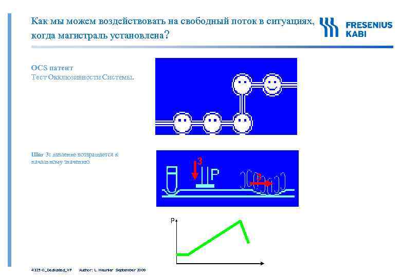 Как мы можем воздействовать на свободный поток в ситуациях, когда магистраль установлена? OCS патент