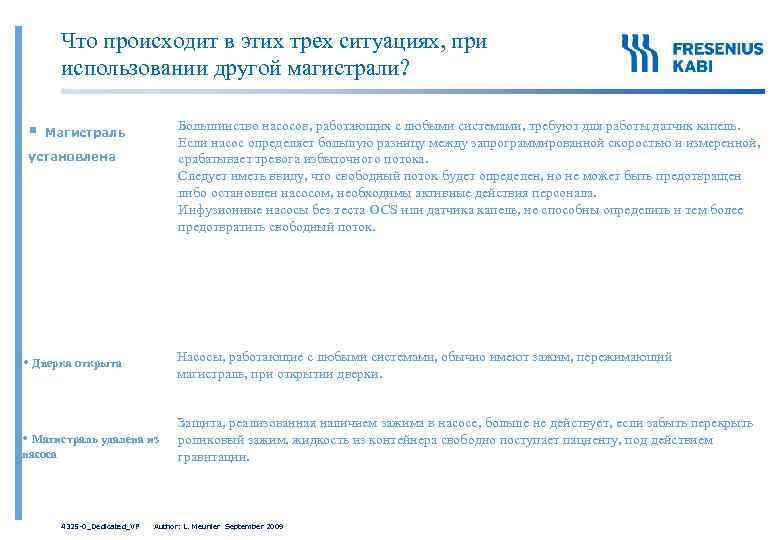 Что происходит в этих трех ситуациях, при использовании другой магистрали? § Большинство насосов, работающих