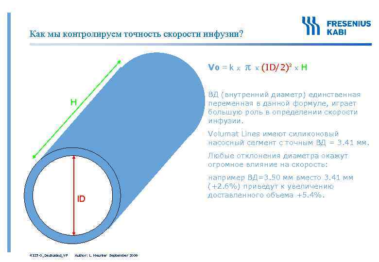 Как мы контролируем точность скорости инфузии? V 0 = k x π x (ID/2)2
