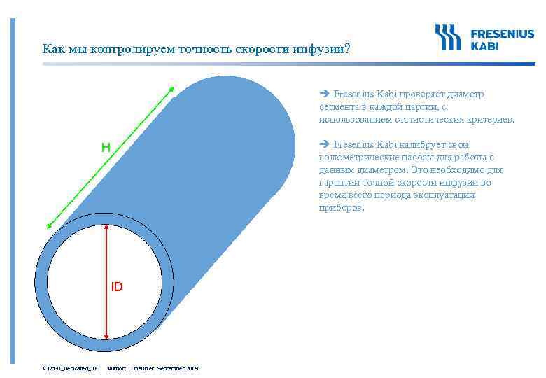 Как мы контролируем точность скорости инфузии? è Fresenius Kabi проверяет диаметр сегмента в каждой