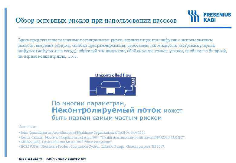 Обзор основных рисков при использовании насосов Здесь представлены различные потенциальные риски, возникающие при инфузии