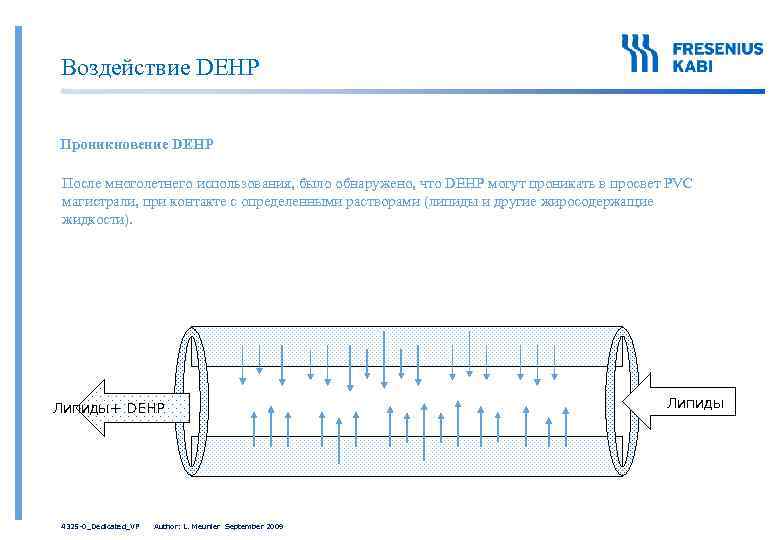 Воздействие DEHP Проникновение DEHP После многолетнего использования, было обнаружено, что DEHP могут проникать в