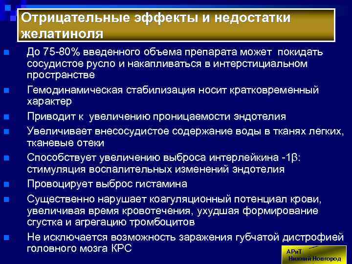 Отрицательные эффекты и недостатки желатиноля n n n n До 75 -80% введенного объема