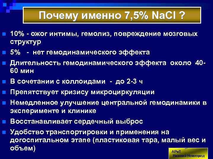 Почему именно 7, 5% Na. Cl ? n 10% - ожог интимы, гемолиз, повреждение