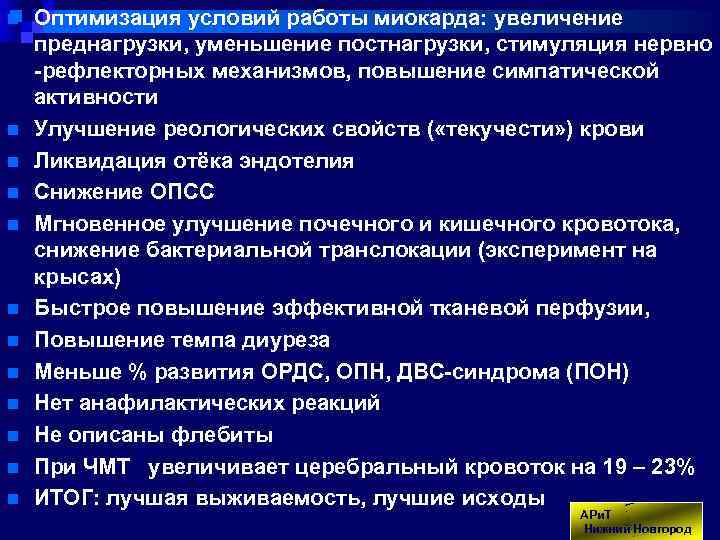 n n n Оптимизация условий работы миокарда: увеличение преднагрузки, уменьшение постнагрузки, стимуляция нервно -рефлекторных