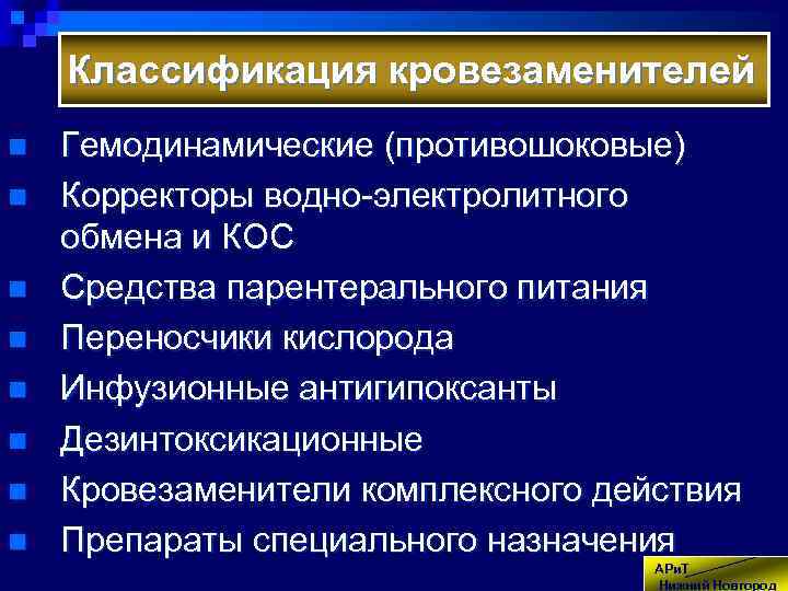 Классификация кровезаменителей n n n n Гемодинамические (противошоковые) Корректоры водно-электролитного обмена и КОС Средства