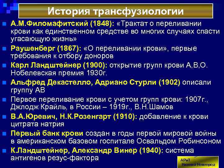 История трансфузиологии n n n n А. М. Филомафитский (1848): «Трактат о переливании крови