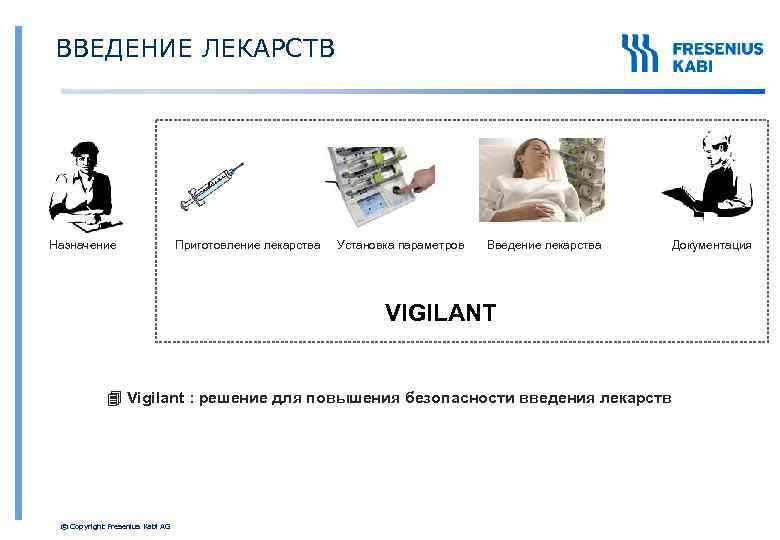 ВВЕДЕНИЕ ЛЕКАРСТВ Назначение Приготовление лекарства Установка параметров Введение лекарства Документация VIGILANT 4 Vigilant :