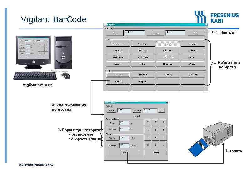 Vigilant Bar. Code 1 - Пациент Библиотека лекарств Vigilant станция 2 - идентификация лекарства