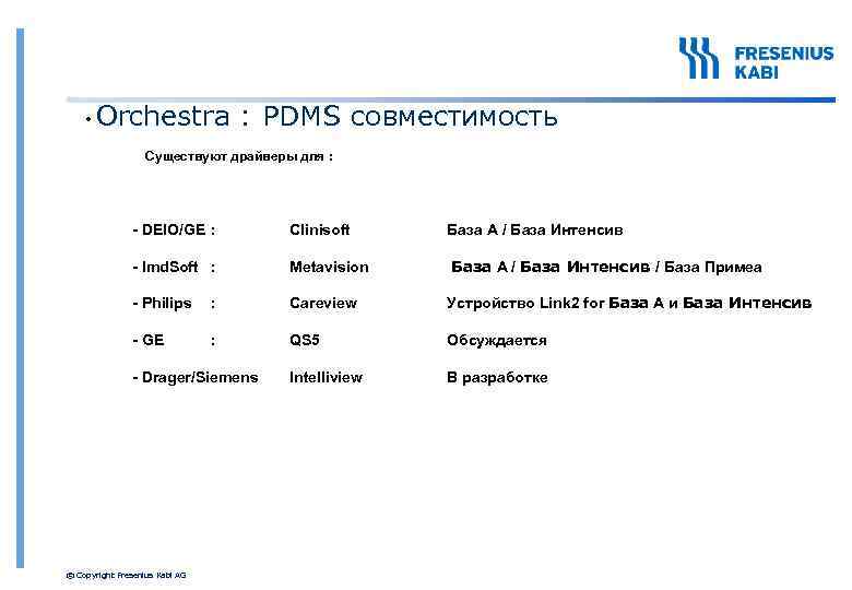  • Orchestra : PDMS совместимость Существуют драйверы для : - DEIO/GE : Clinisoft