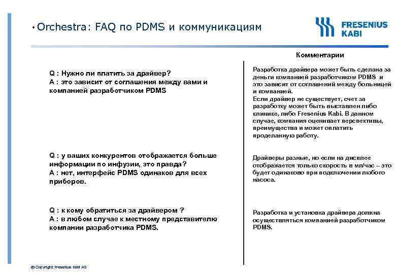  • Orchestra: FAQ по PDMS и коммуникациям Комментарии Q : Нужно ли платить
