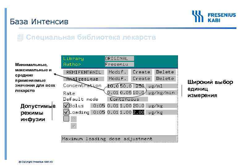 База Интенсив 4 Специальная библиотека лекарств Минимальные, максимальные и средние применяемые значения для всех