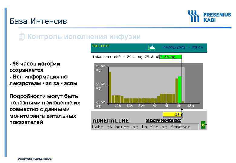 База Интенсив 4 Контроль исполнения инфузии - 96 часов истории сохраняется - Вся информация