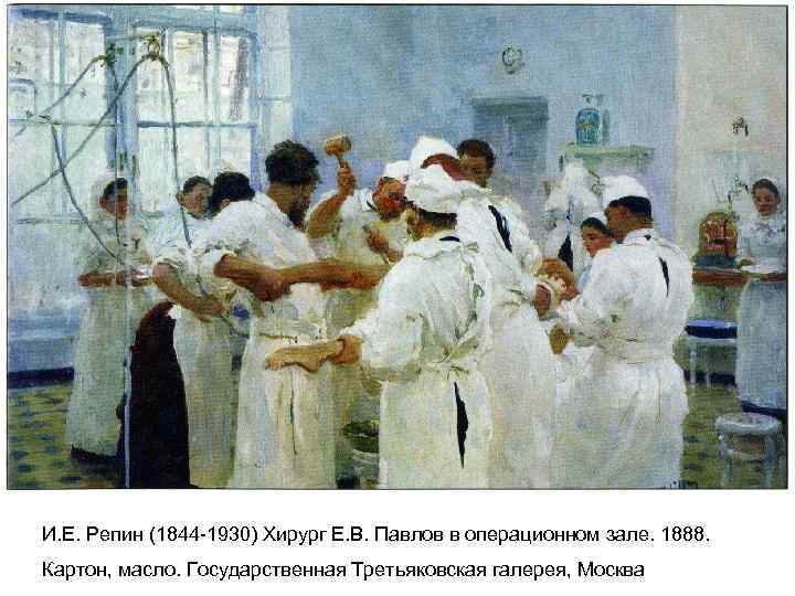 И. Е. Репин (1844 -1930) Хирург Е. В. Павлов в операционном зале. 1888. Картон,