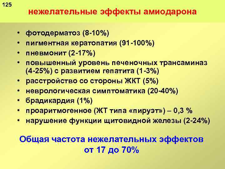 125 нежелательные эффекты амиодарона • • • фотодерматоз (8 10%) пигментная кератопатия (91 100%)